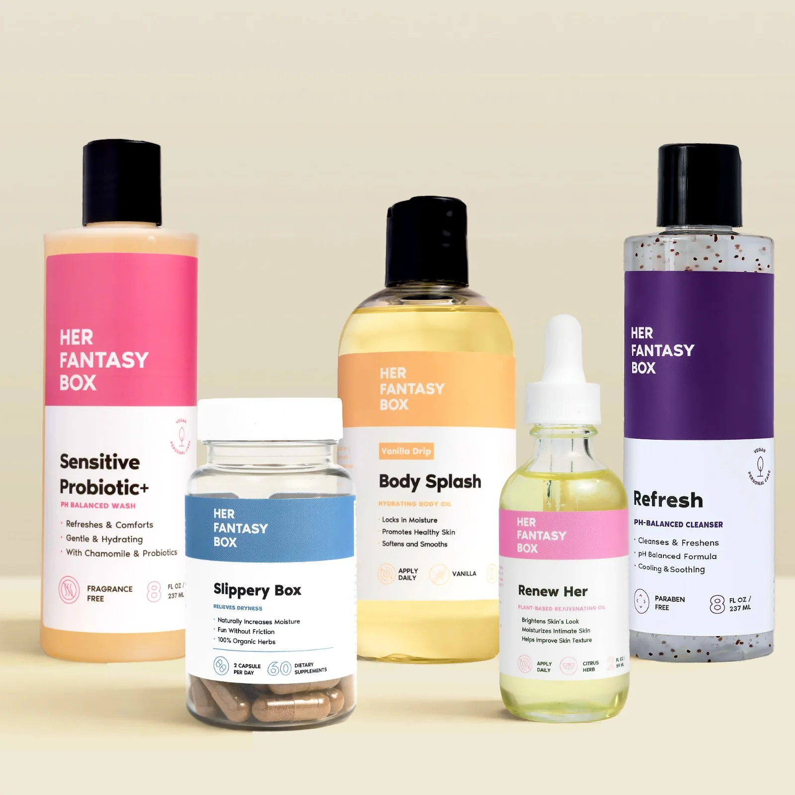Before Intimacy Kit