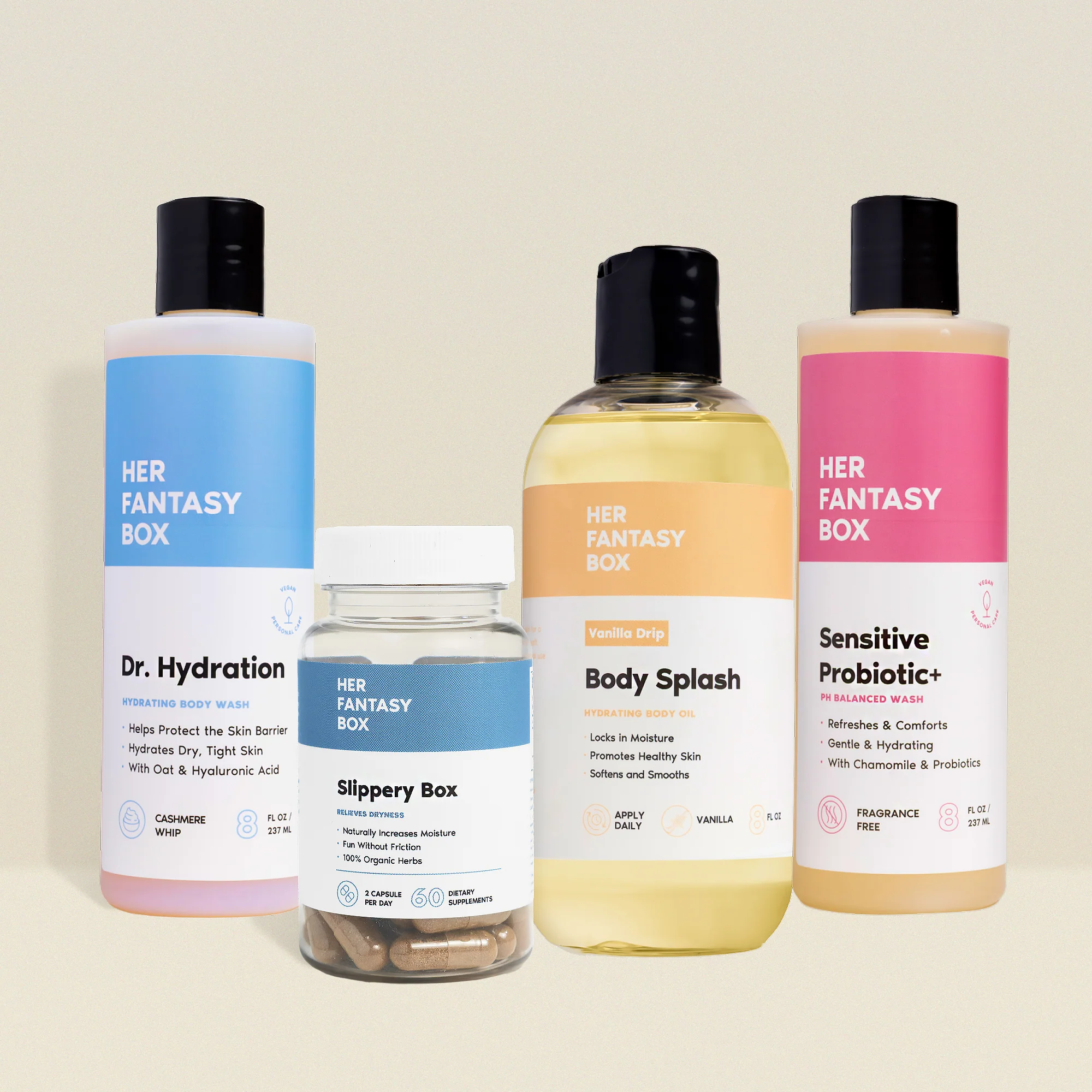 Dry Skin Hero Kit
